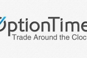 Торговля бинарными опционами на официальном сайте компании OptionTime