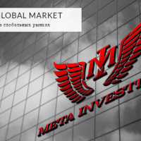 Торговля бинарными опционами на официальном сайте Meta Investing